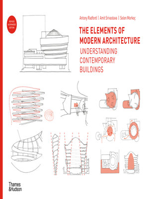 cover image of The Elements of Modern Architecture